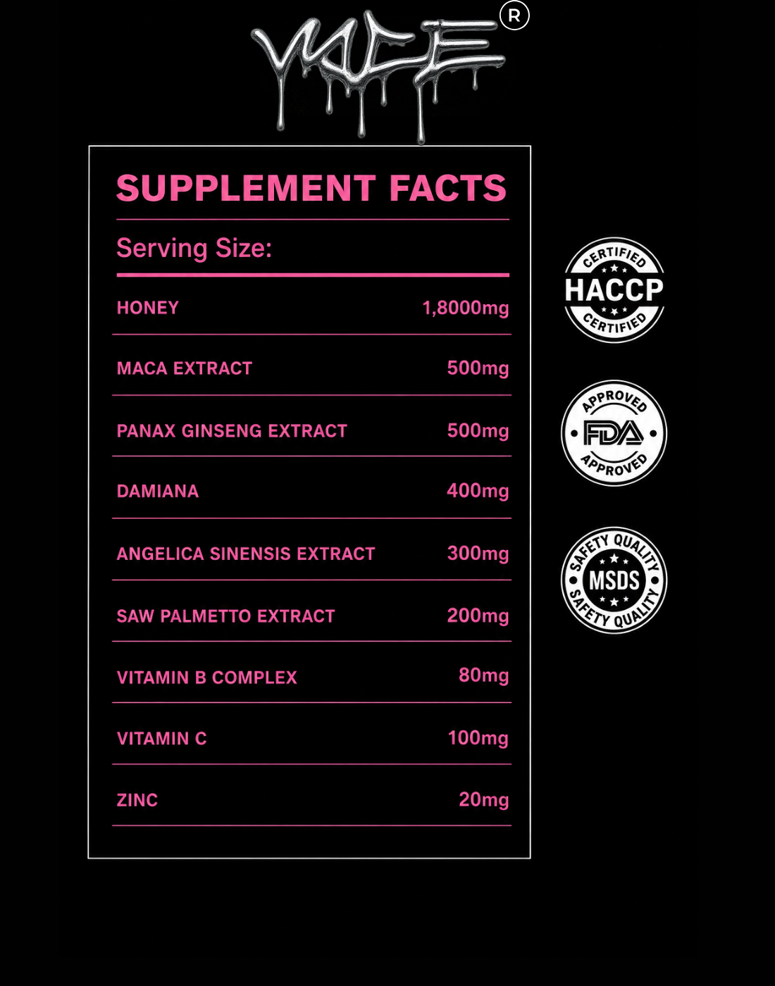 Vyce Gummy (For Men)